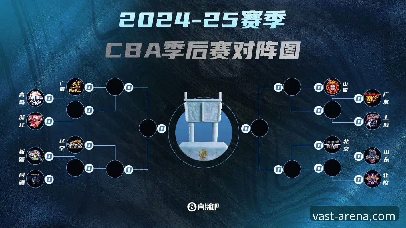 CBA季后赛观赛指南：山西横扫青岛晋级八强，这些细节你必须知道