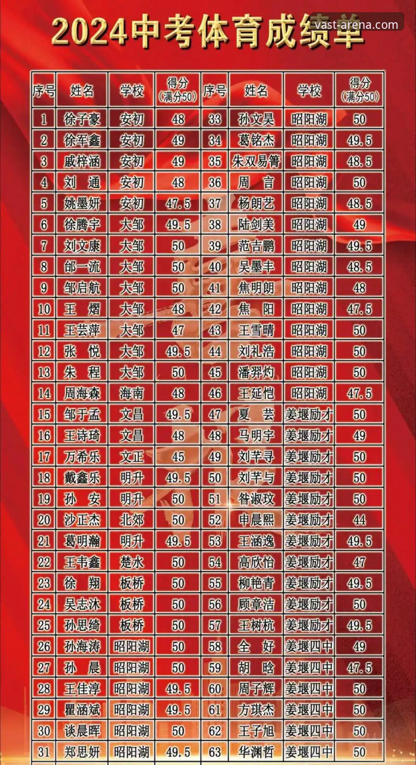 体育赛事直播平台哪个好 浩瀚体育平台深度评测:2026新版究竟值不值得换?老用户实测体验